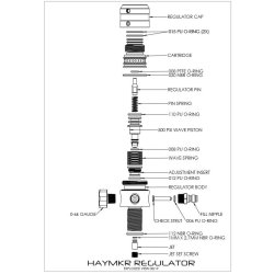 Powerhouse HAYMKR 500 Regulator Gen 3